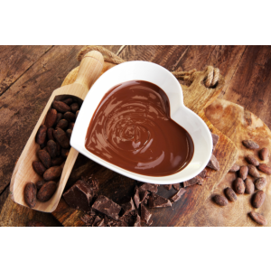 Its Chocolate Day Somewhere!